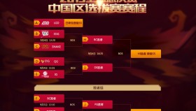 2025年LPL全华班数量预测：RNG与TES领衔中国籍选手征战国际赛事